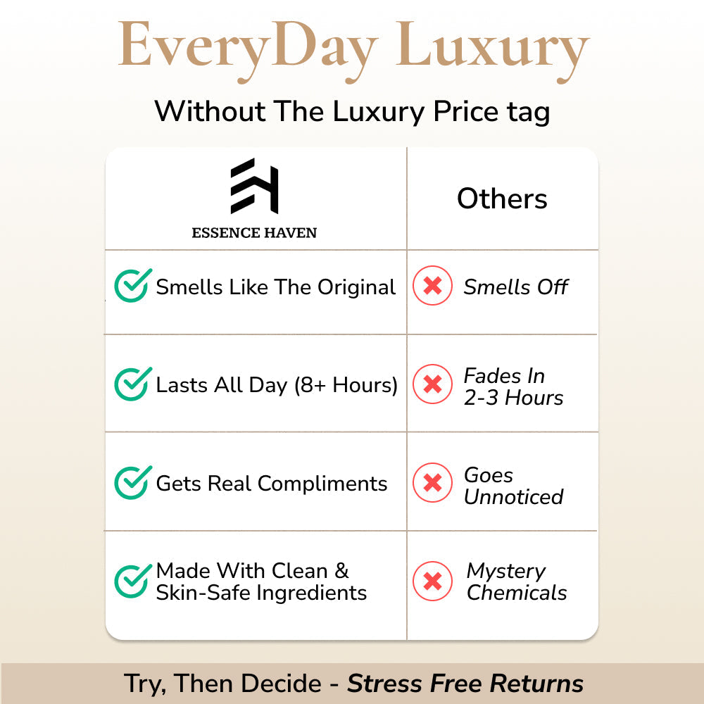 Inspired By LV Orage - No. 64